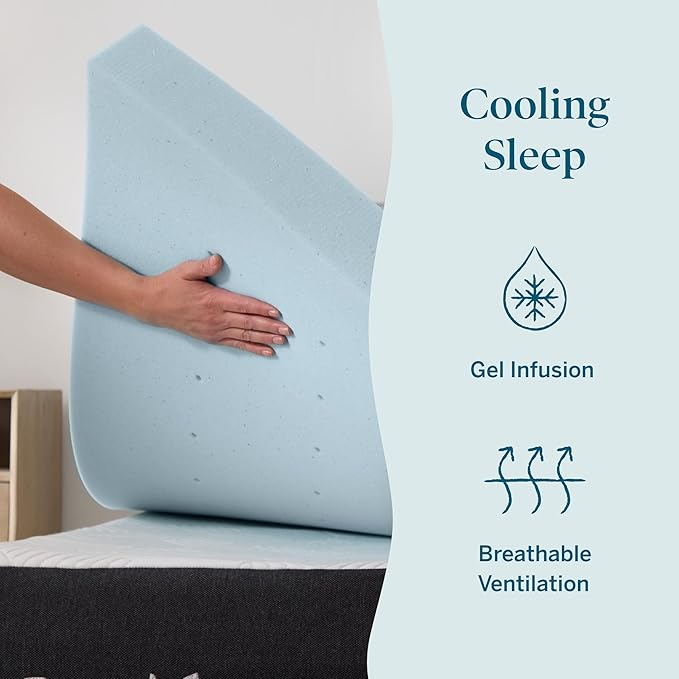 Lucid 3 Inch Memory Foam Mattress Topper, Full Size – Cooling Gel Bed Topper – Preassure-Relieving Deep Plush Feel – Ventilated Breathable Design – CertiPur Certified - Dorm Room Essentials