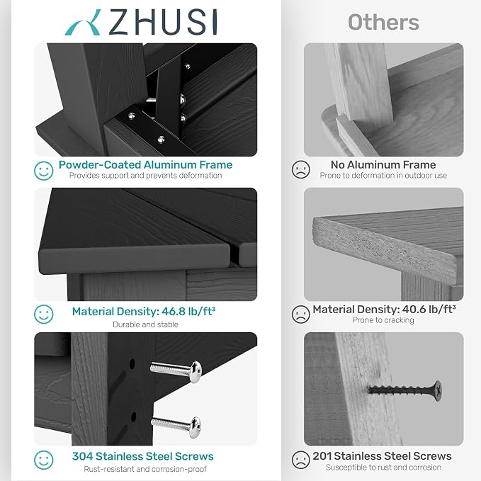 ZHUSI Patio Table and Chairs Set, Outdoor Table and Chairs,HDPE Outdoor Dining Set with Umbrella Hole for Backyard, Poolside, Porch (Black, 7 PC) - Image 6