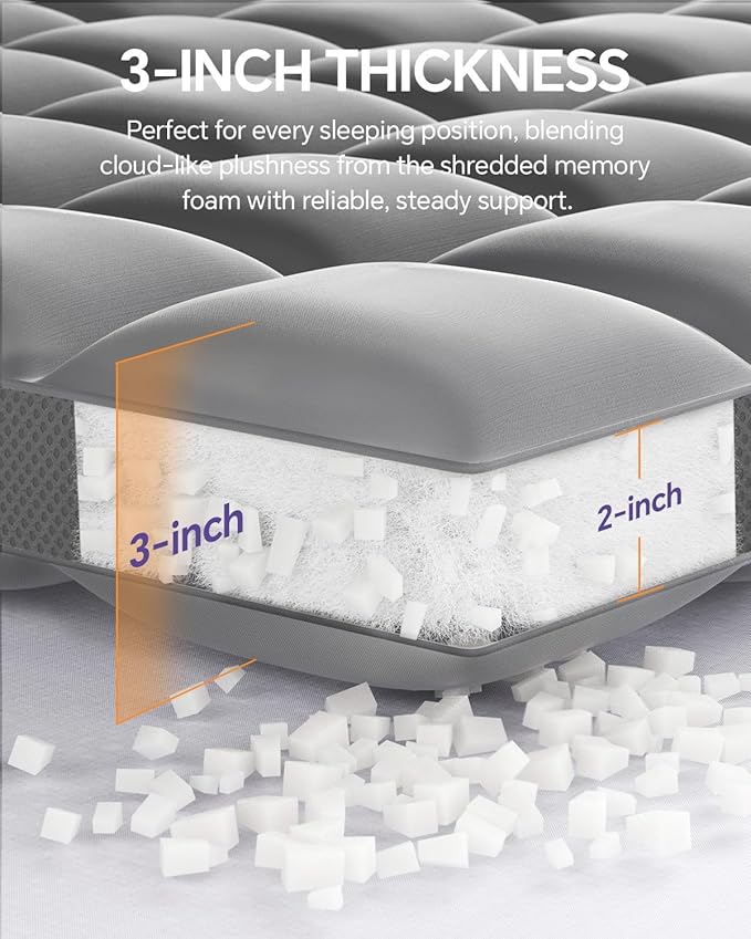 ChiXpace Dual Layer 5 Inch Memory Foam Mattress Topper Full - 3 Inch Pillow Top Mattress Pad and 2 Inch Gel Memory Foam, 7-Zone Egg Crate Full Size Mattress Topper (Gray)