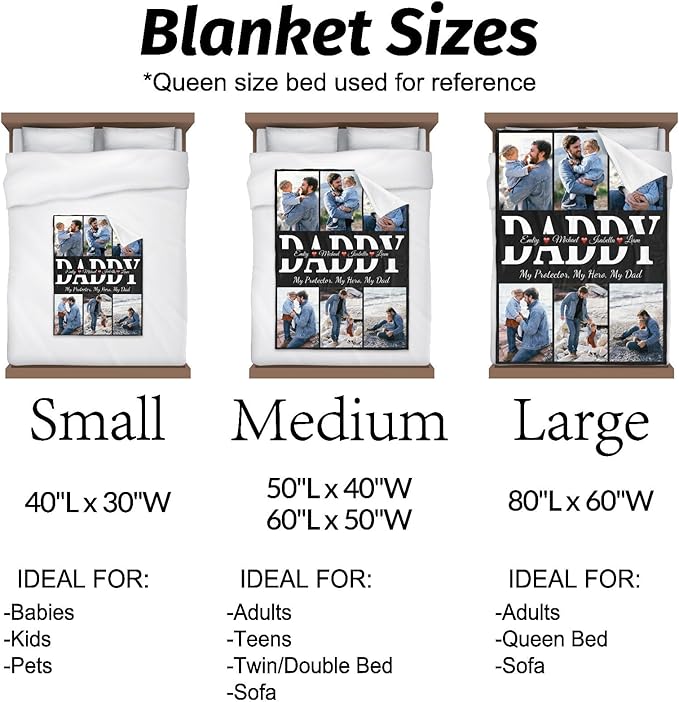 inkArts Fathers Day Personalized Gifts for Dad from Daughter Son Gifts for Dad Custom Blankets with Photo, Personalized Photo Blankets Customized Blanket with Picture