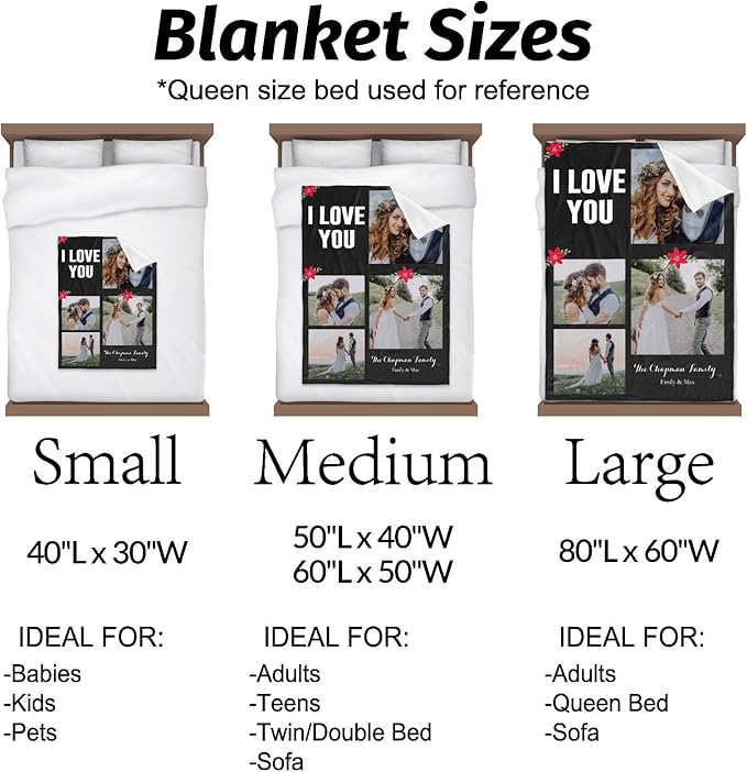 inkArts Custom Blankets with Photos, Personalized Photo Blankets Using My Own Photos, Customized Blanket with Pictures, Personalized Gifts for Women Men Baby Child