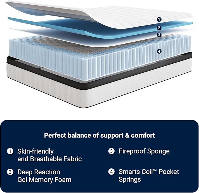 Avenco Full Size Mattress, 12 Inch Full Hybrid Mattress in a Box, Medium Firm Bed with Pocket Springs for Motion Isolation, Strong Edge Support, Breathable Comfort, CertiPUR-US Certified