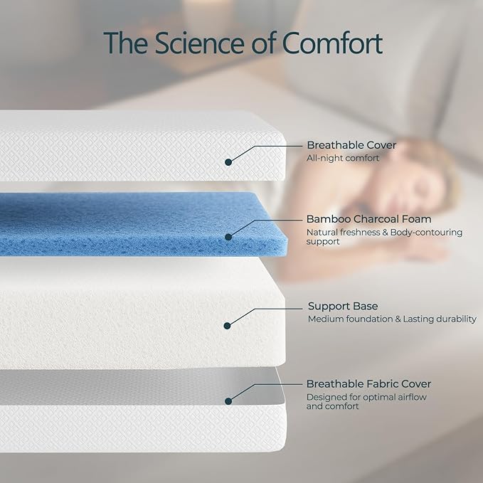 Rolanstar Twin Mattress, 6 Inch Gel Memory Foam Mattress in a Box, Gel Infused, Fiberglass Free, Medium Firm Mattresses, CertiPUR-US Certified, Breathable & Pressure Relief, White