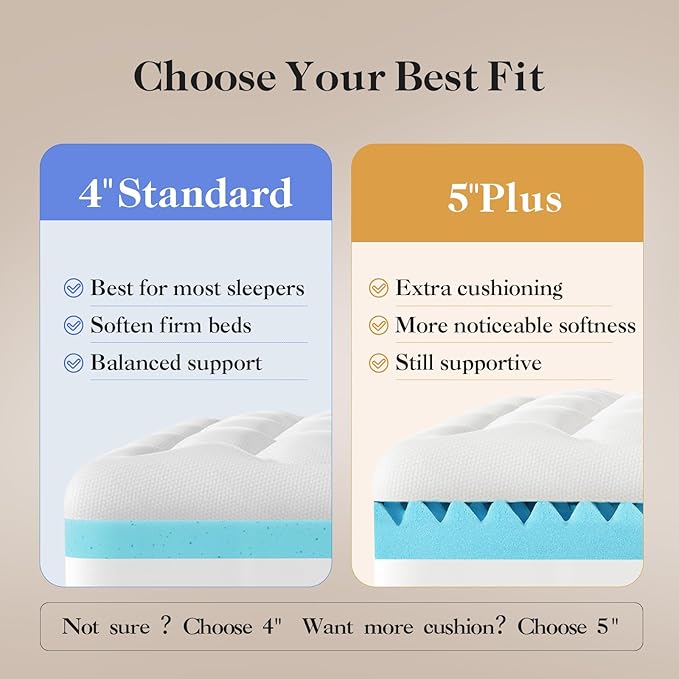 OhGeni Cooling 5 Inch Twin XL Dual Layer Mattress Topper, 3 Inch Egg Crate Gel Memory Foam, 2 Inch Pillow Top Pad, College Dorm Essentials Bedroom Mattresses Cover, Sleep Comfort and Back Pain Relief