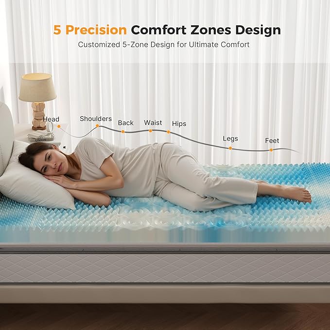 2 Inch 5-Zone Cooling Gel Memory Foam Mattress Topper Full, Pressure Relief for Back & Hip Pain, Soft Reversible Pad for Dorm RV Camping, CertiPUR-US Certified, Blue