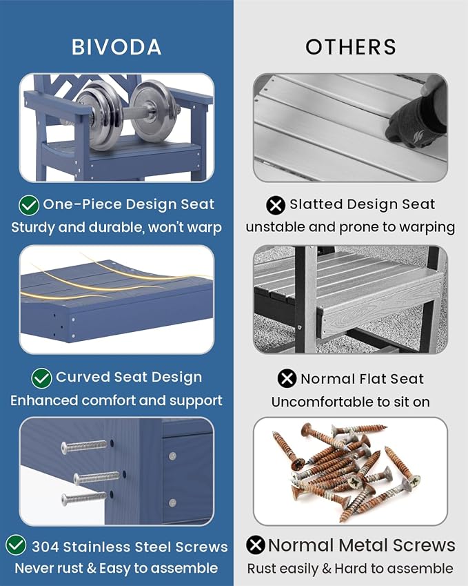 7-Piece Outdoor Dining Set, HDPE All-Weather Patio Table and Chairs Set for 6, Outdoor Patio Furniture Sets with Umbrella Hole for Outside, Deck, Backyard, Garden (Navy Blue) - Image 6
