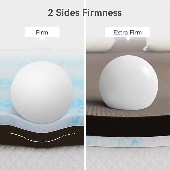 Firm to Extra Firm Mattress Topper Full Size 3 Inch, Pain Relieving Foam Bed Topper for Extra Support, Gel Memory Foam&High-Density Foam Mattress Pad, CertiPUR-US Certified