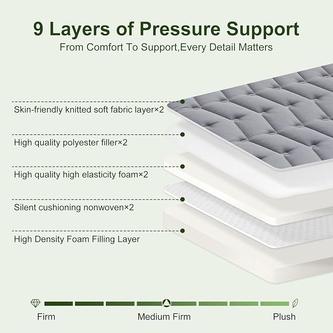 Premium Foam Twin XL Mattress Topper 3 Inch, Medium Firm Bed Pad for Supportive Sleep and Pressure Relief, Durable Foam Layer, 80 x 39 Inches, Gray