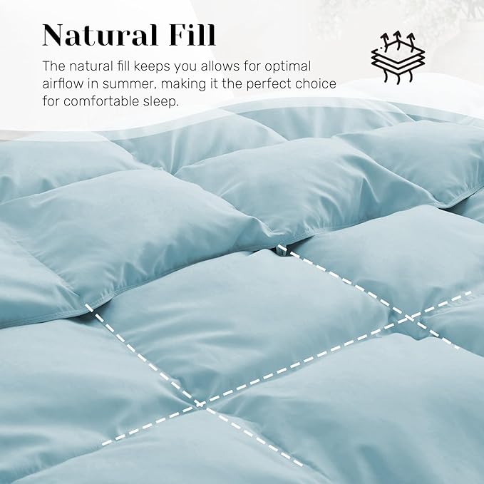 Joysoul Goose Feathers Fiber Comforter - Lightweight Ultra Soft Fabric Cover Breathable White Down Feather Fill, Blue California King Size Duvet Insert (108" X 94")