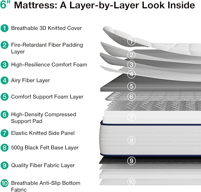 Novilla 6 Inch Twin Mattress,Bonnell Spring Hybrid Mattresses for Spine Support & Cooling Comfort - Twin Bed Mattress,Adaptive Foam Layer with Medium Firm- CertiPUR-US Certified for Youth/Guest Rooms