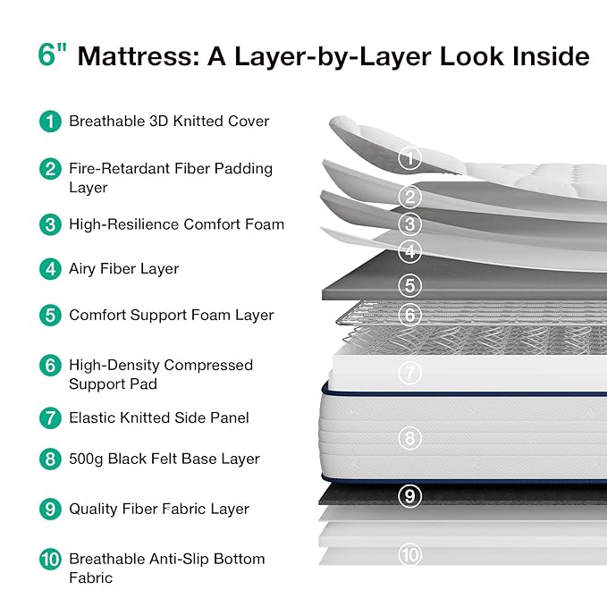 Novilla Twin XL Mattress 6 Inch,Bonnell Spring Hybrid Mattress for Spine Support & Cooling Comfort - Adaptive Foam Layer with Medium Firm- CertiPUR-US Certified for Youth/Guest Rooms