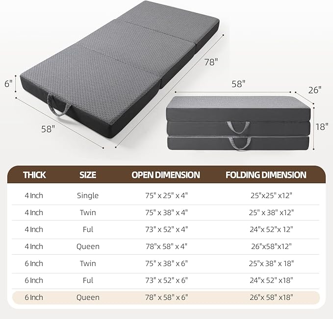 Tri Folding Mattress - Foldable Mattress for Travel/RV/Camping/Road Trip/Guest Room/Yoga, Tri-fold Memory Foam Mattress with Washable Cover, Handle & Non-Slip Bottom