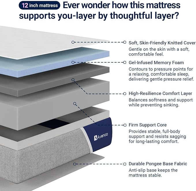 Avenco 12 Inch Twin Mattress with Open-Cell Foam for Breathable Comfort, Gel Memory Foam Twin Size Mattresses with Removable Cover, CertiPUR-US Certified Mattress in a Box