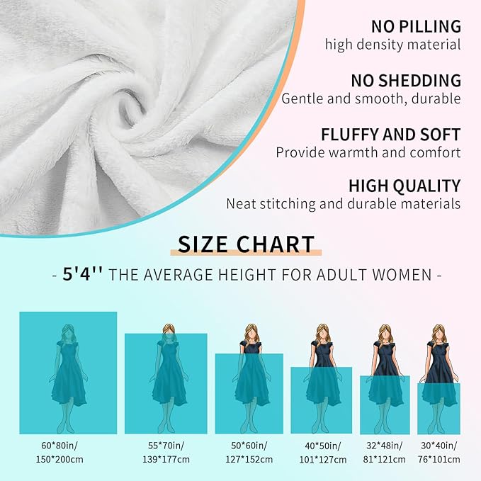 ROMANDY Ships Next Day Custom Blanket with Picture Customized Banket Personalized Throw Blankets Customizable Photo Blankets Customize Gifts for Her Him Mom Dad Wife Husband Girlfriend Boyfriend
