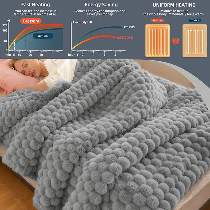 Eastsora Heated Blanket Electric Blanket Heating, Dual Control Soft Ribbed Faux Fur Electric Blanket with 12 Heat Levels 12H Timer ETL FCC Certified Machine Washable (Gray, King Size - 90" x 100")