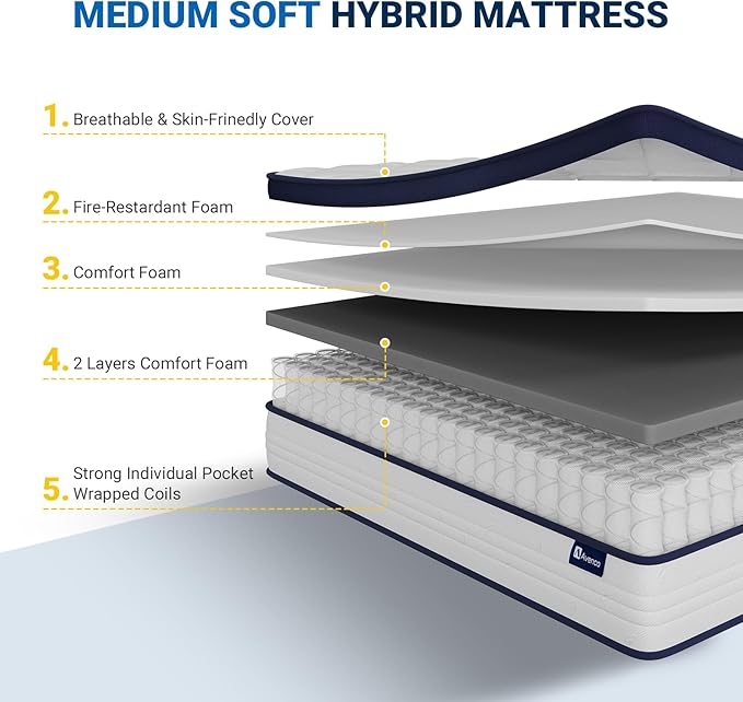 Avenco Queen Mattress in a Box, 12 Inch Hybrid Size Mattresses with Comfort Foam and Pocket Coils, Colchones Queen for Pressure Relief & Motion Isolation