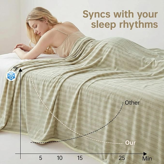 Guohaoi Cooling Throw Blanket for Hot Sleepers,Arc-Chill Q-Max >0.5 Cool Fiber,100% Oeko-Tex Certified Lightweight Summer Cool Blanket for Travel/Outdoor Ultra Cold Breathable,50''x70''