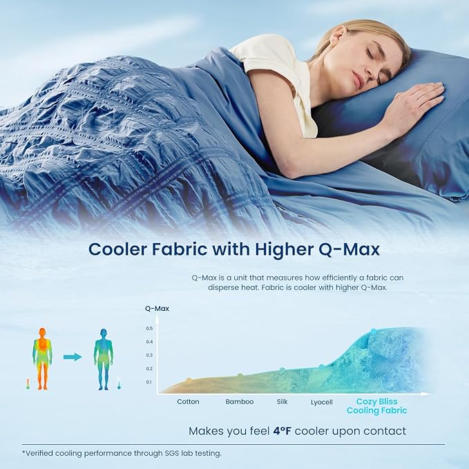 Cozy Bliss Cooling Comforter Seersucker Plaid King Size, Q-Max 0.45 Lightweight Cooling Blanket, Breathable Silk Smooth Summer Bedding Quilt for Hot Sleepers Night Sweats Denim Blue
