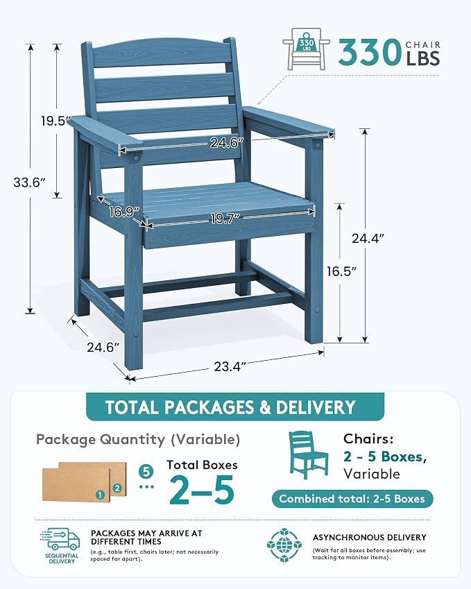 SERWALL Outdoor Dining Chairs Set of 4, All-Weather HDPE Patio Chair with 19.7" Widened Seat, for Backyard, Garden, Blue - Image 2