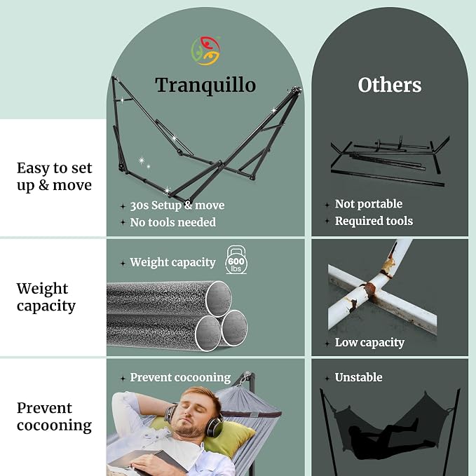 Tranquillo Universal Double Hammock with Stand Included for 2 Persons/Foldable Hammock Stand 600 lbs Capacity Portable Case - Inhouse, Outdoor, Camping, Grey - Image 5