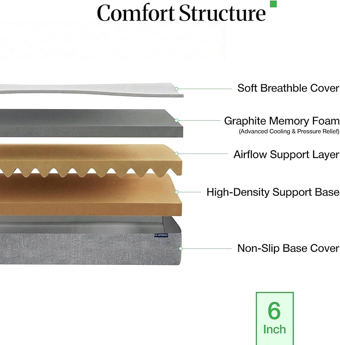 LIFEMENT Queen 6 Inch Graphite Memory Foam Mattress in a Box | Medium Firmness, Temperature Regulating, Fiberglass Free, CertiPUR-US & Oeko-TEX Certified Foam, 80''L x 60''W