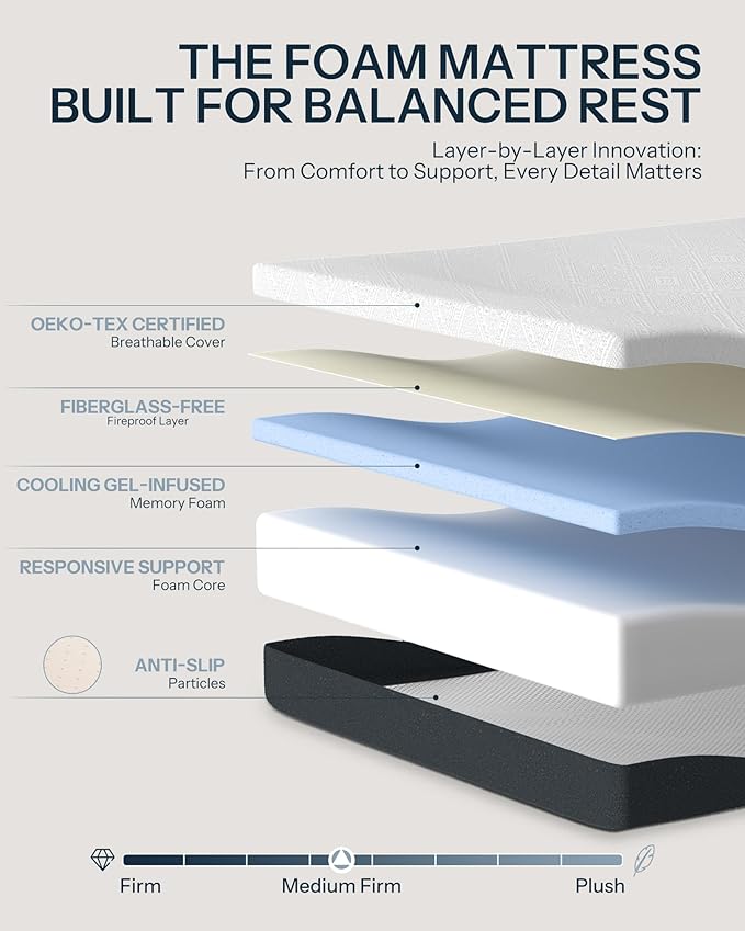 Life Balance Twin Size Mattress, 8 Inch Memory Foam Twin Bed Mattress with Cooling Night Sleep & Pressure Relief, Made in USA Mattresses，CertiPUR-US Certified, Medium Firm, Motion Isolation, CY-8-T