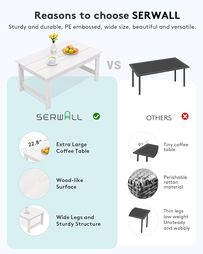 SERWALL HDPE Patio Coffee Table, Rectangle Outdoor Coffee Table, All-Weather Coffee Side Table for Balcony, Poolside, Deck, Garden, White - Image 6