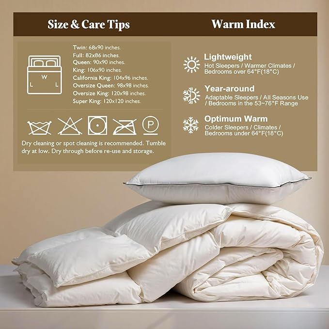 BPC Feather Down Comforter King Size, Hotel-Luxury Fluffy Duvet Insert with Organic Cotton Cover and Puffy Feather Down Filling for All-Season, Ivory White, 106x90 Inches