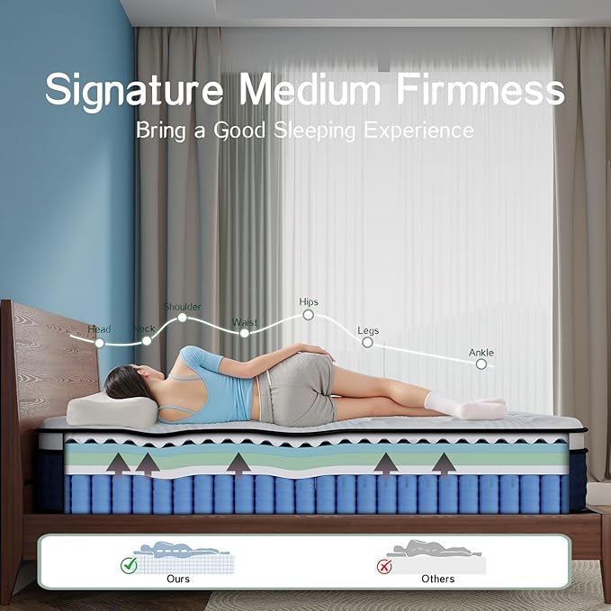 Full Mattress 14 Inch,Medium Firm Full Mattress in A Box, Memory Foam Mattress with Pocket Springs for Back Support, CertiPUR-US&Oeko-TEX Certified, Fiberglass Free, No Odor,365-Night Trial
