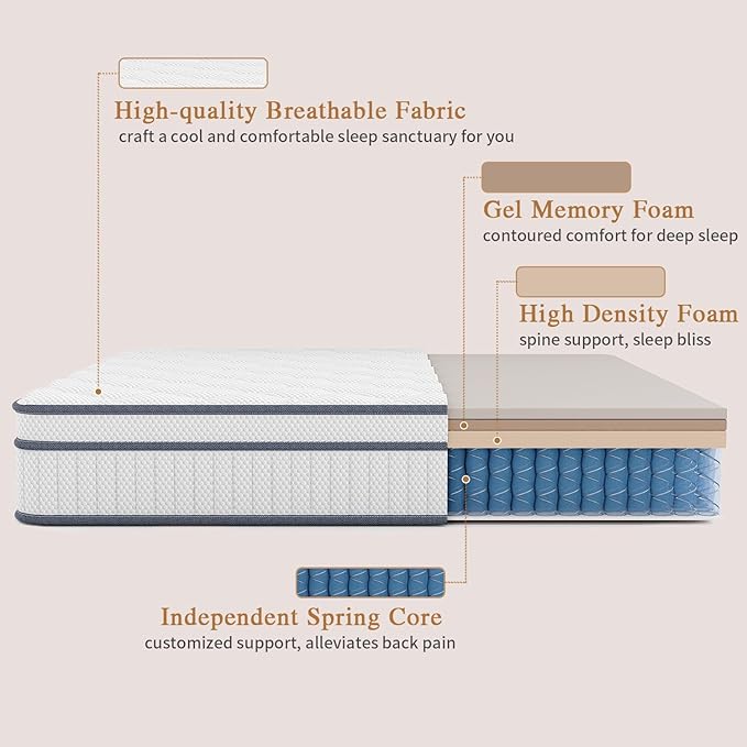 Gsleepee Queen Mattress, 12 Inch Queen Size Mattresses in a Box, Hybrid with Gel Memory Foam and Pocketed Springs for Motion Isolation & Enhanced Support, Medium Firm, CertiPUR-US Certified