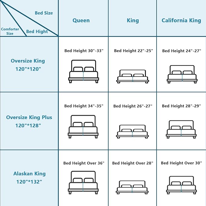 Alaskan King Comforter 132''x120''- Extra Large Oversized King Cooling All Seasons Down Alternative Lightweight Quilted Duvet Insert with Corner Tabs - Dark Grey