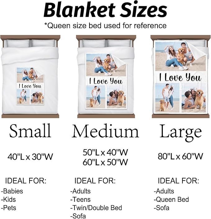 inkArts Personalized Photo Blankets, Customized Blankets with Pictures, Fleece Throw Blanket, 30x40 inches, Lightweight, Durable, Machine Wash, Unisex, Christmas Theme
