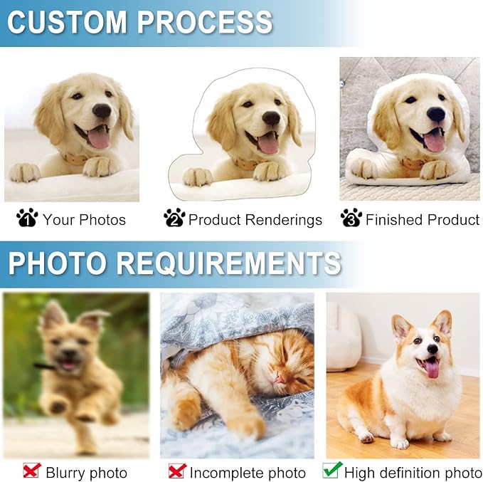 Customized Pillow - Duplex Printing Shape Photo Pillow with Pet, Idol, Face, Throw Pillow - Personalized Photo Gifts (32inches)