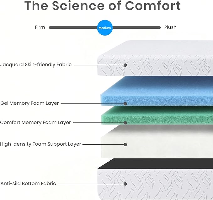Twin Mattress 10 inch, Cooling Gel Memory Foam Mattress, Mattress in a Box with Zipper Cover 10 inch Twin Memory Foam Mattress, Adjustable Base Compatible