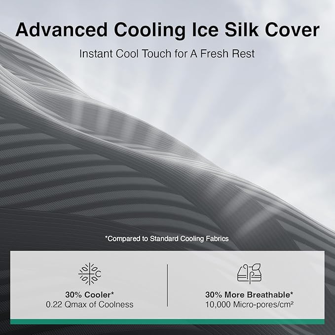 Novilla 14 Inch King Mattress, King Memory Foam Mattress with AiryFlow Cooling System for Cool Night, Pressure Relief, Ergonomic Support for Spinal Alignment, CertiPUR-US Certified, Medium Firm