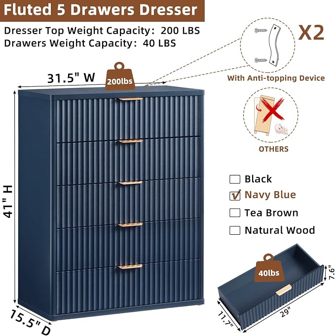 LEYAOYAO Fluted 5 Drawers Dresser Set of 2, 41" Tall Modern Chest of Drawers with Metal Handle, Curved Profile Dresser TV Stand, Wooden Drawer Organizer for Bedroom, Living Room, Hallway, Navy Blue - Image 2