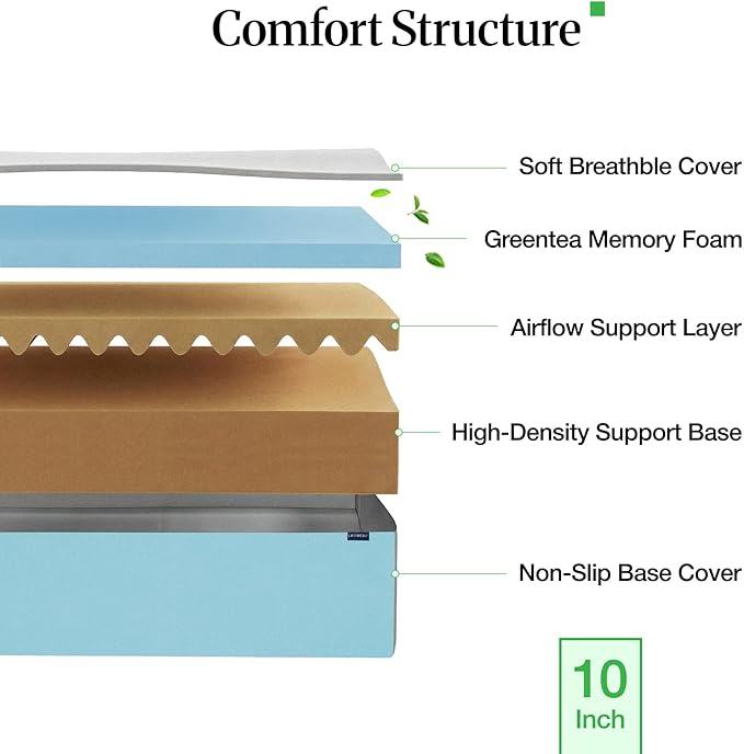 LIFEMENT Full 10 Inch Cooling Green Tea Memory Foam Mattress in a Box | Medium Firmness, Kids Guest Bed, Fiberglass Free, CertiPUR-US & Oeko-TEX Certified Foam, 75''L x 54''W