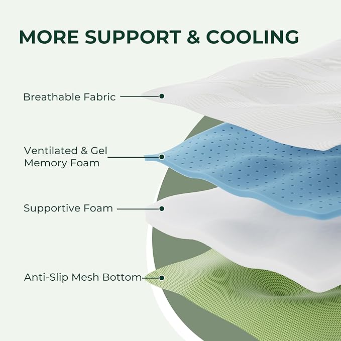 3 Inch Twin Size Firm Mattress Topper, Extra Firm Memory Foam Bed Topper for Pain Relief, Cooling Gel-Infused & Removable Cover, CertiPUR-US & Oeko-Tex Certified
