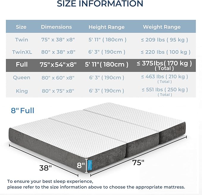 Odorless Foldable Mattress Full Size 75" x 54" x 8", 8 Inch Medium Firm Folding Foam Mattress with Storage Bag, Fiberglass Free Trifold Memory Foam Mattress for RV, Guest Bed