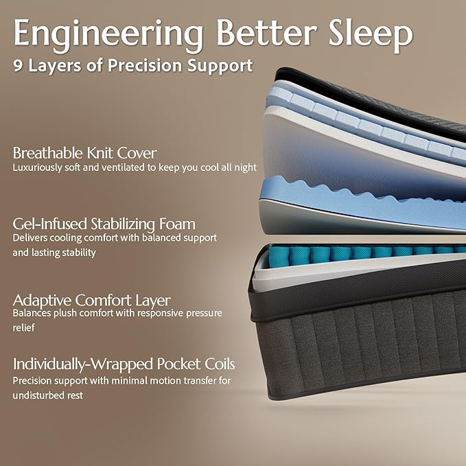 Aura-Pro King Size Cooling Gel Memory Foam Mattress with Pocket Coils, 12 Inch Medium Firm Hybrid Mattress in a Box for Back Neck Enhanced Pain Relief, 1001-Night Trial, Fiberglass-Free
