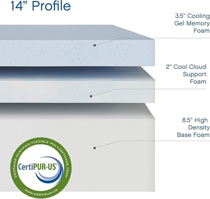 COOL GEL 8 Inch King Mattress Memory Foam Medium Firm, King Size Memory Foam Mattress Cooling, Made in the USA, 8" Depth with Pressure Relief, CertiPUR-US Certified No Fiberglass, CoolGel Bed