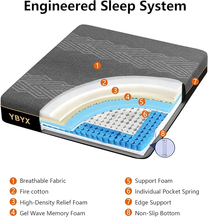 Twin Mattress, 12 Inch Twin Size Mattresses Hybrid Mattress with Memory Foam & Pillow Top - Medium Firm Feel for Motion Isolation, Edge Support, Pressure Relief - Bed in a Box, CertiPUR-US Certified