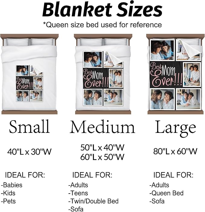 inkArts Custom Mom Blanket with 5 Photos Personalized Blanket with Pictures Customized Throw Gifts for Mom Grandma Photo Throw Blanket for Birthday Mother's Day, 15 Colors Available