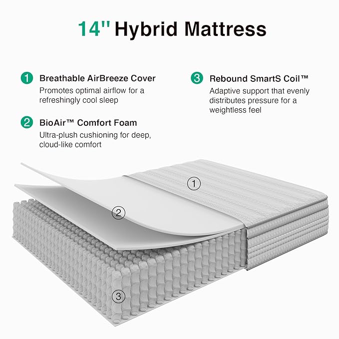 Novilla California King Mattress, 14 Inch CLK Mattresses in a Box with Smarts™ Pocket Coil for Pressure Relief, Medium Plush Foam and Spring Hybrid Colchones with CertiPUR-US Certified