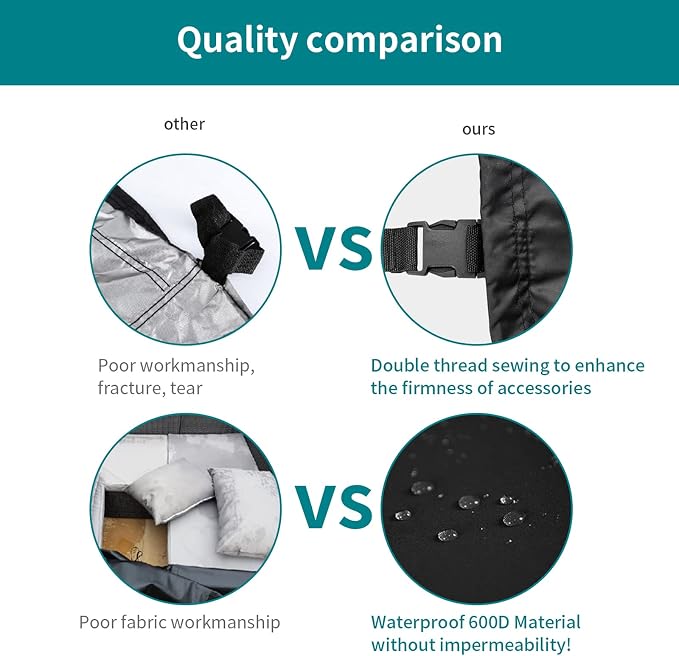 Patio Furniture Cover,Waterproof Outdoor Sectional Couch Set Covers,General Purpose, Outside Table and Chair Covers,Rectangular Heavy Duty Weatherproof 106"Lx70"Wx35"H - Image 6