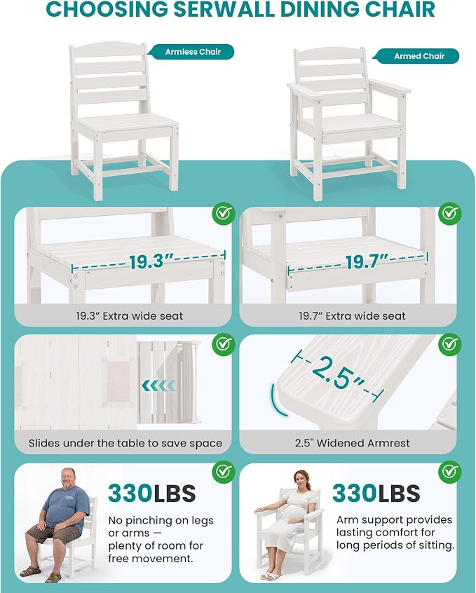 SERWALL Patio Dining Sets for 10 Person, HDPE Dining Set with 2 Tables, 8 Armless Chairs and 2 Armed Dining Chairs, White - Image 5
