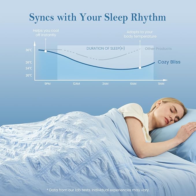 Cozy Bliss Cooling Comforter Seersucker Plaid Twin Size, Q-Max 0.45 Lightweight Cooling Blanket, Breathable Silk Smooth Summer Bedding Quilt for Hot Sleepers Night Sweats Blue