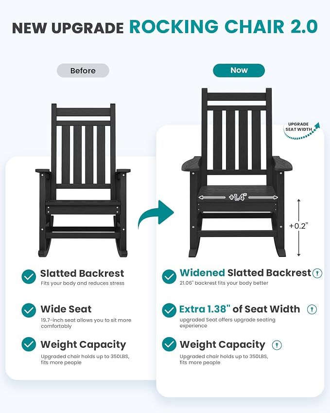 SERWALL Oversized Outdoor Rocking Chair Set of 4, HDPE Rocker for Adults, Patio Rocking Chairs for Porch, Black - Image 5
