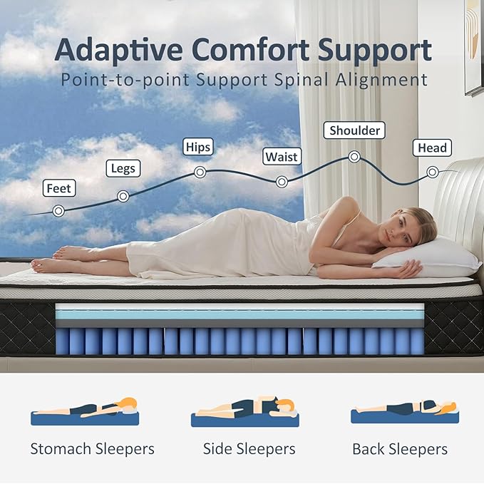Twin Mattress, 10 Inch Twin Size Mattress in a Box, Memory Foam Mattress with Pocket Springs, Medium Firm, Lumbar Support & Motion Isolation, Pressure Relief & Breathable Comfort