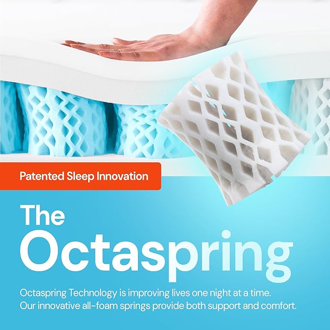 Dormeo Premium Twin Breathable Mattress Topper with 3-Zone OctaspringⓇ Technology for Optimal Back Support, Anti-Slip Bottom, Topper Only - Mattress Not Included
